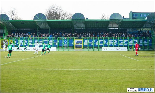 Belchatow Ruch 1