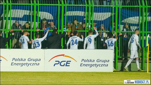 Belchatow Ruch 1